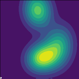 Neural Operators for PDEs